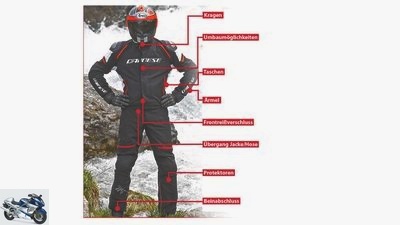 Textile suits tested as part of the Alpen-Matsers