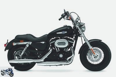 Harley-Davidson XL SPORTSTER 1200 CUSTOM CB 2017