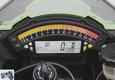 Kawasaki ZX-10R 1000 2015